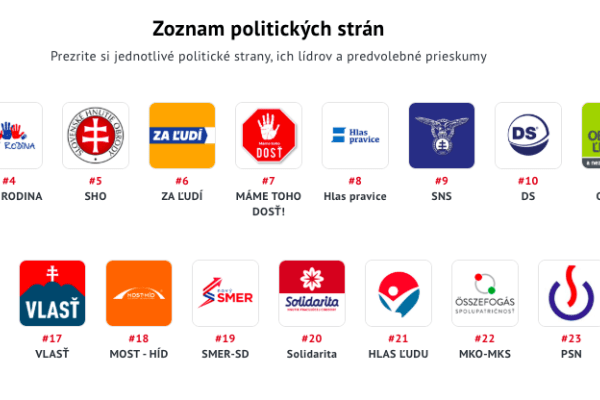 Parlamenti választások 2020-választási programok / Volebné programy politických strán a koalíci pred voľbami do NR SR 2020