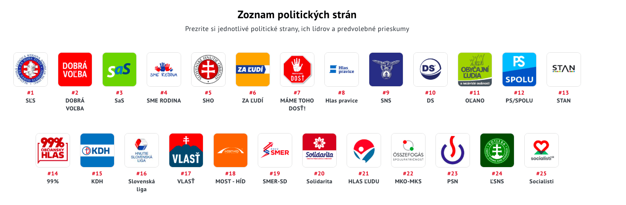 Parlamenti választások 2020-választási programok / Volebné programy politických strán a koalíci pred voľbami do NR SR 2020